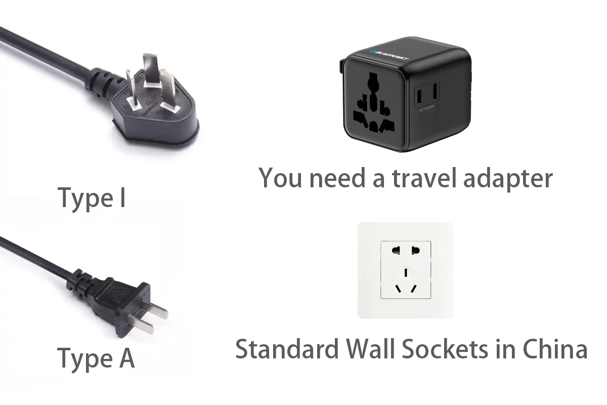 Packing checklist