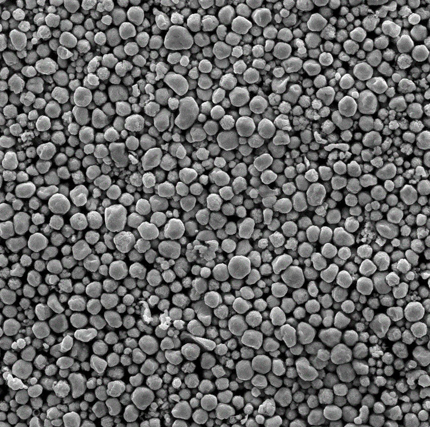 Advanced Materials Sourcing in China — composites, battery materials and specialty chemicals
